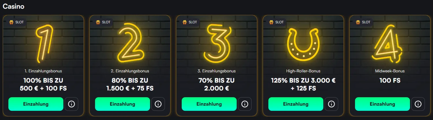 TrueLuck Casino Boni und Aktionen